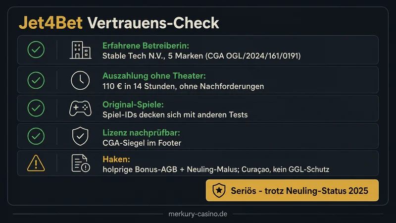 Jet4Bet seriös Vertrauens-Check Neuling Test