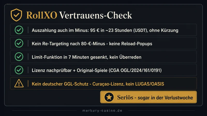 RollXO seriös Vertrauens-Check Verlustwoche