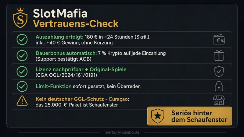 SlotMafia seriös Vertrauens-Check Erfahrungen