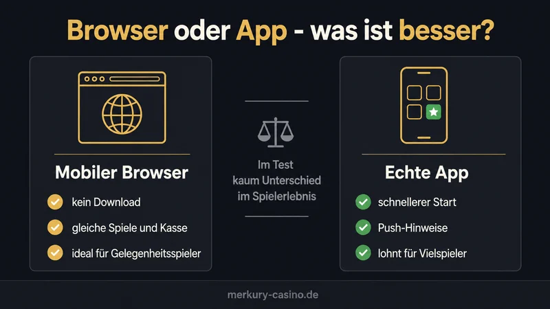 Merkur Casino Browser oder App Vergleich