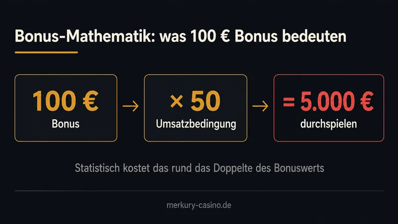 Merkur Casino Bonus Umsatzbedingung Rechnung